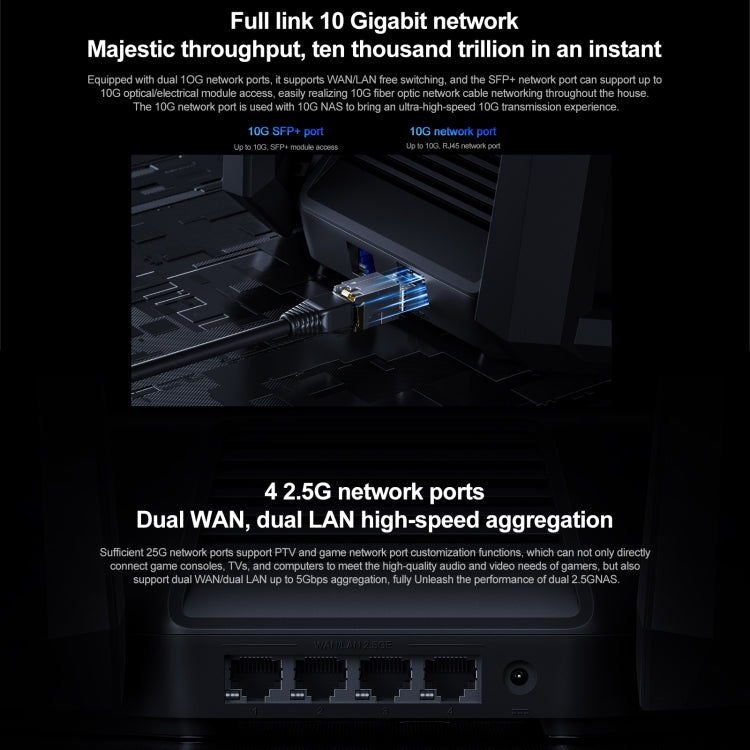Original Xiaomi WiFi Router 10 Gigabit Tri-Band Wireless Mesh Network Game Acceleration Repeater, US Plug Original Xiaomi WiFi Router 10 Gigabit Tri-Band Wireless Mesh Network Game Acceleration Repeater, US Plug